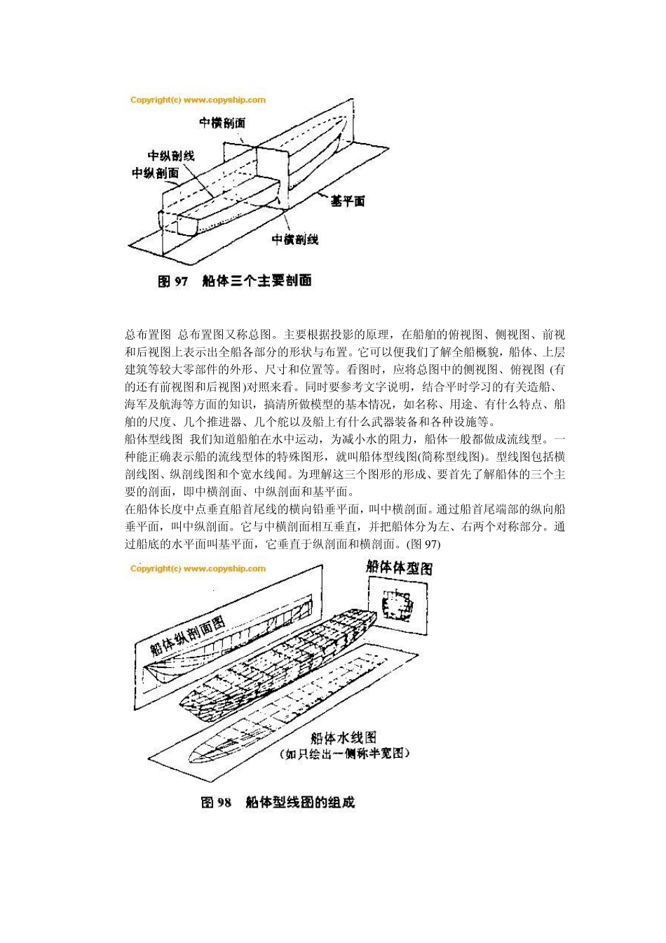 怎样看模型工作图纸_第2页