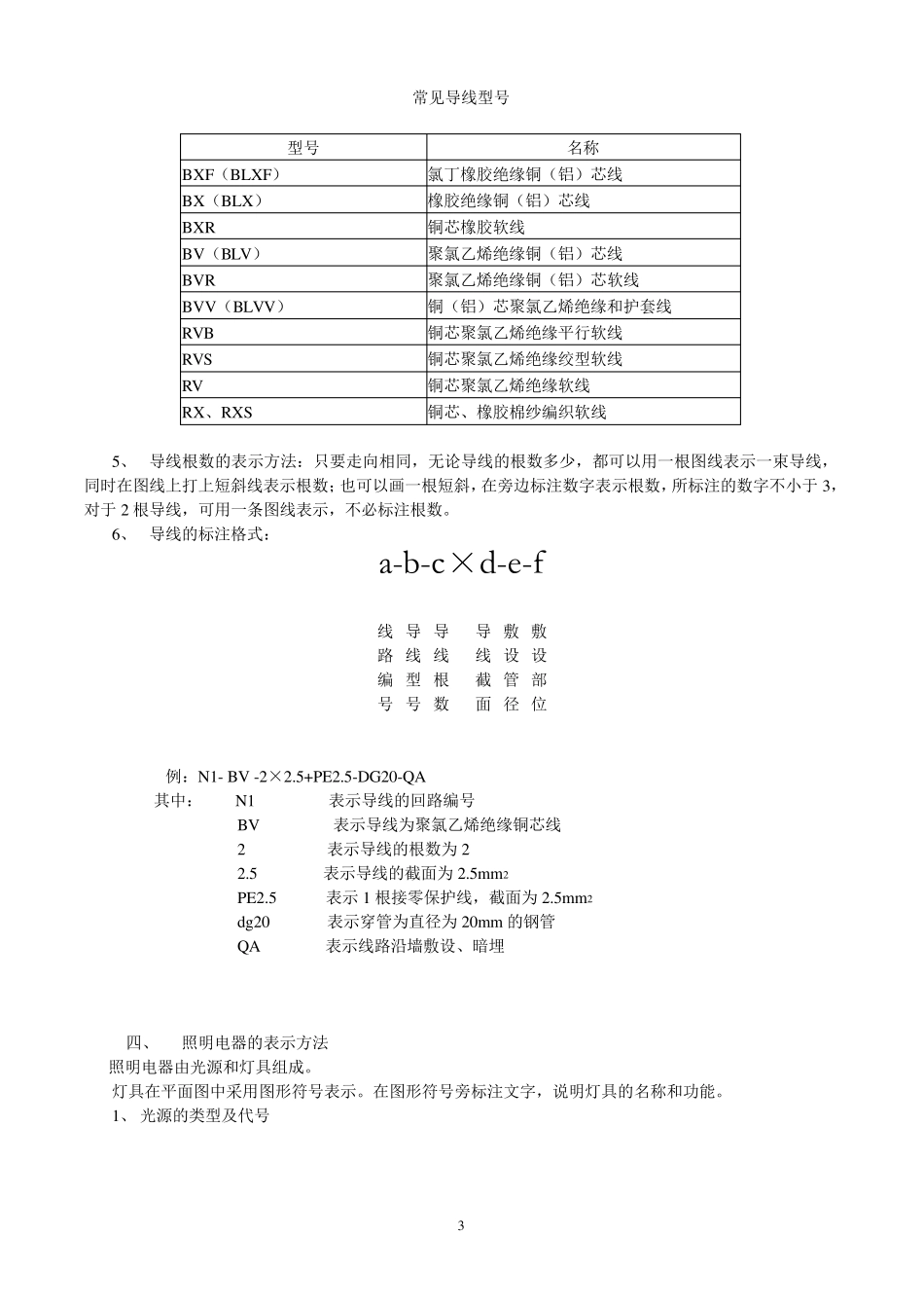 怎样看照明图纸_第3页