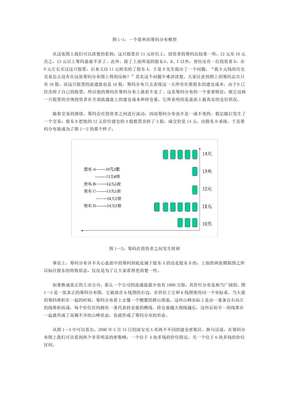 怎样看筹码分布图_第2页