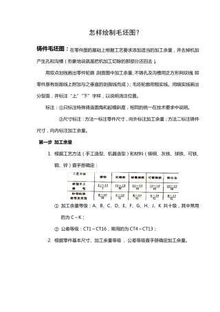 怎样绘制毛坯图