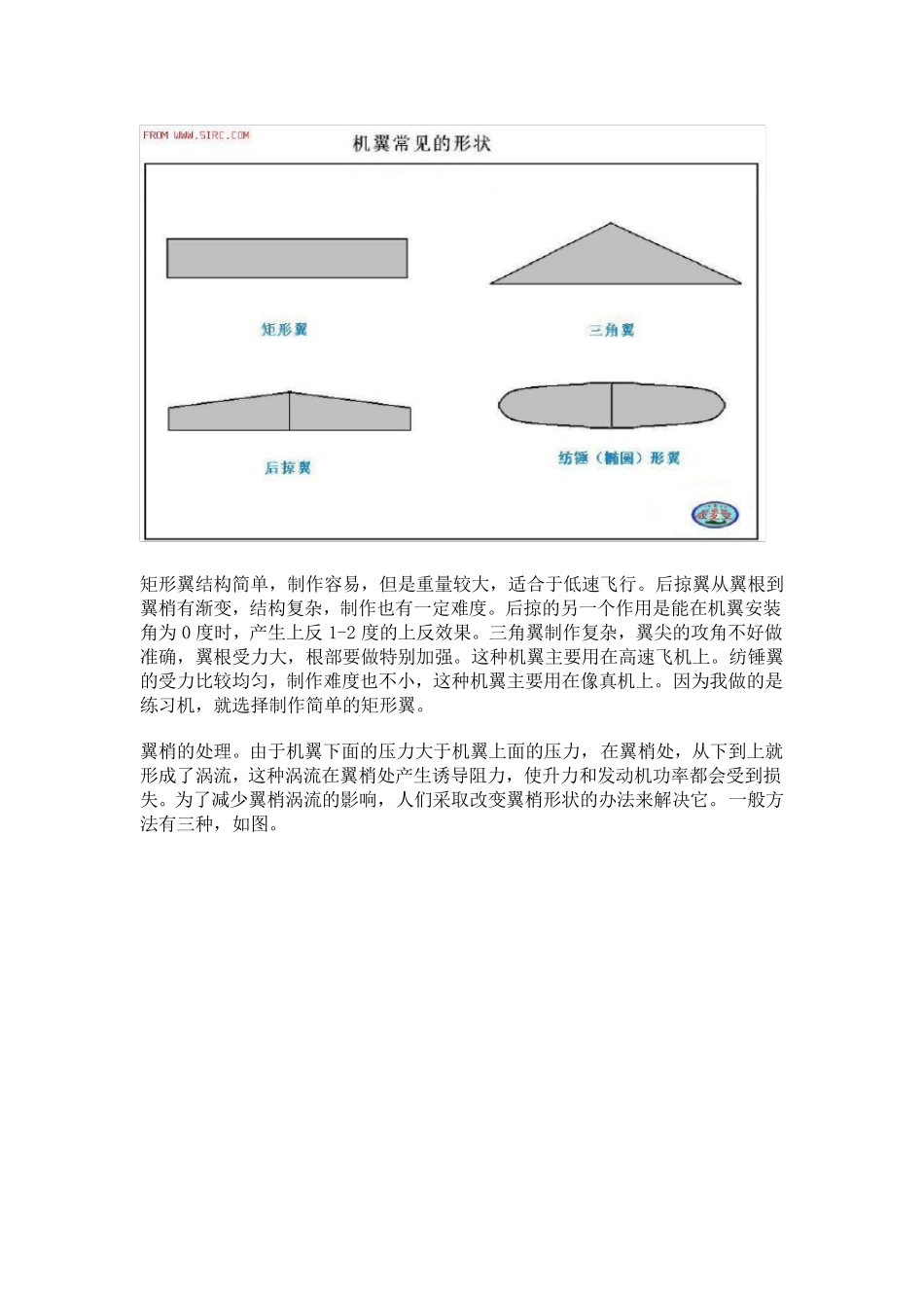 怎样设计一架航模飞机_第2页