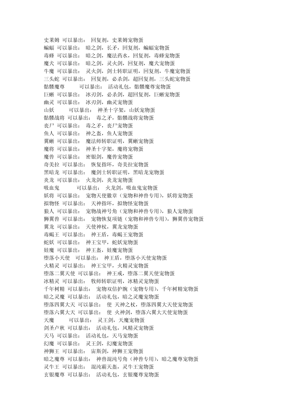 怒龙战记3所有装备BB掉落装备属性_第1页