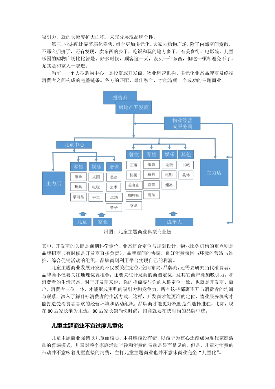 思与辩：儿童主题商业发展分析与思考_第3页