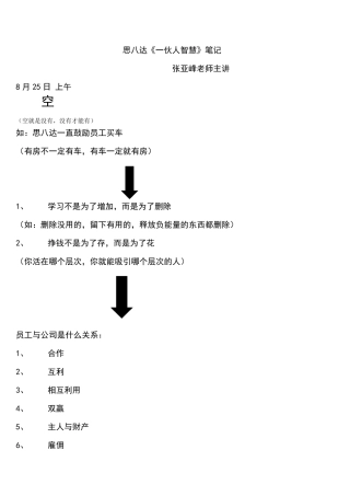 思八达《一伙人++智慧》笔记