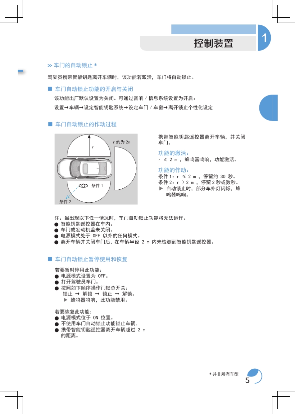 思域十代说明书(彩色)_第2页