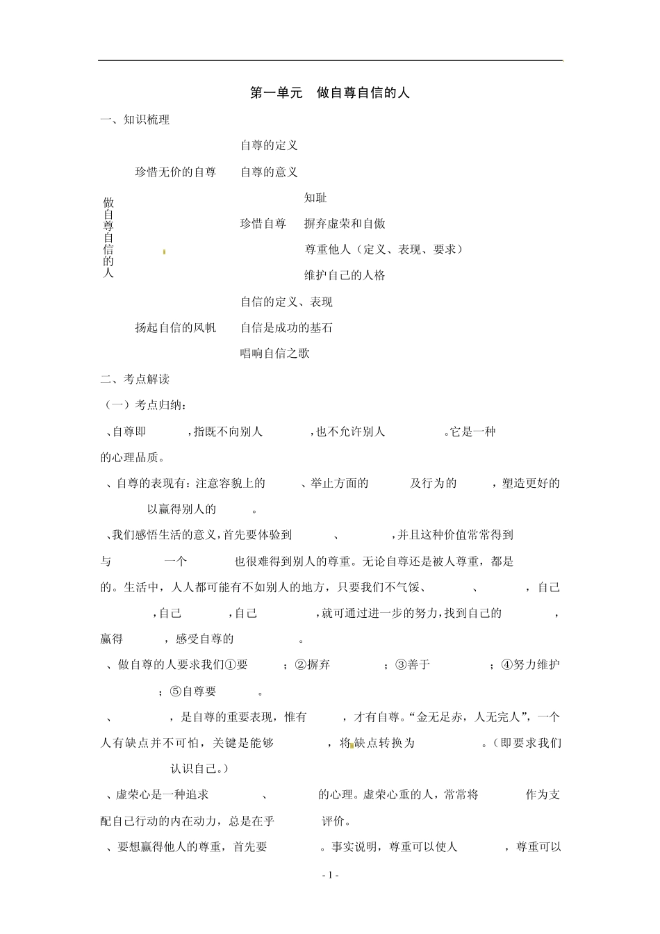 思想品德：第一单元做自尊自信的人复习提纲(人教新课标七年级下)_第1页