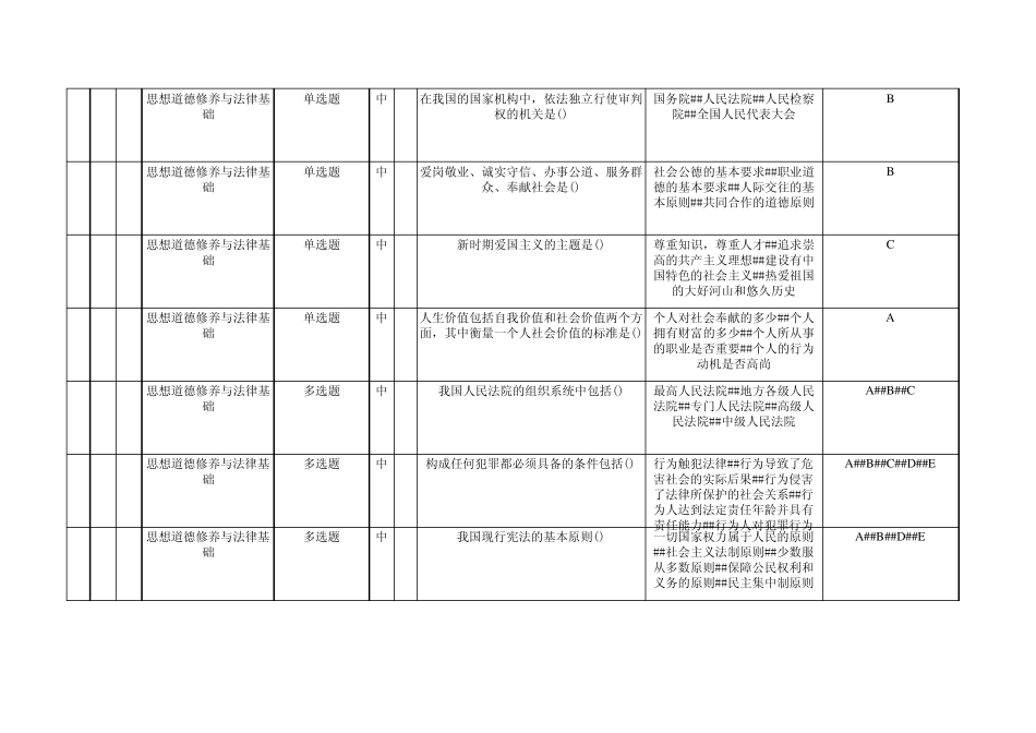 思想道德修养与法律基础在线练习题(有全部答案)_第2页