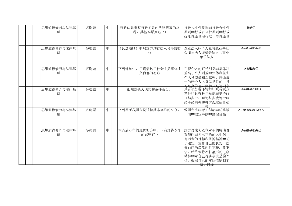 思想道德修养与法律基础在线练习题(有全部答案)_第3页