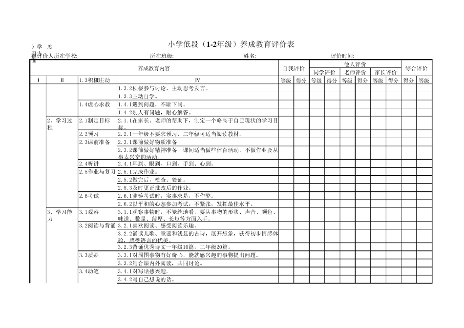 思想道德养成教育评价表_第2页