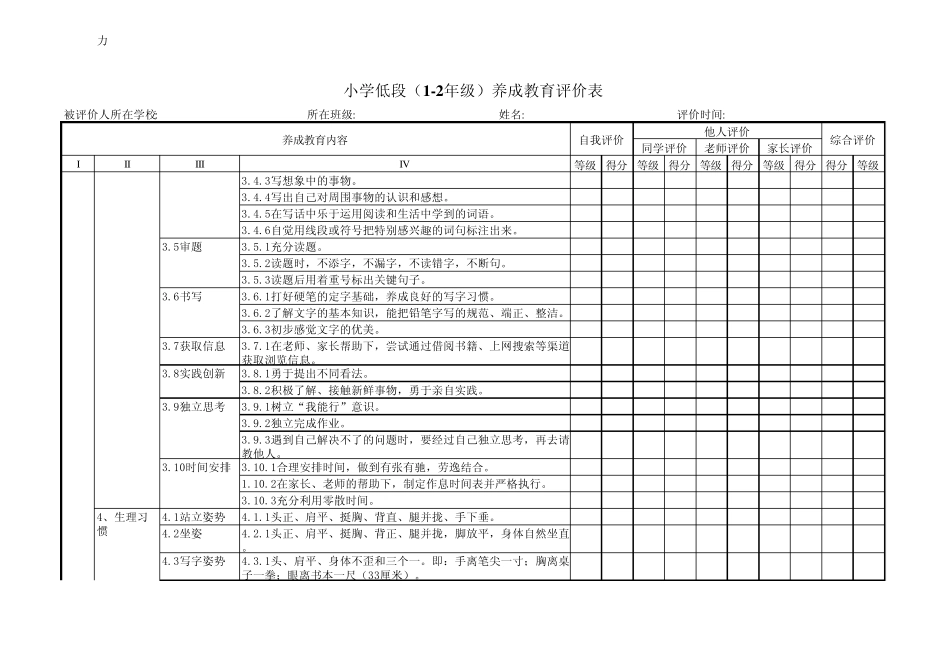 思想道德养成教育评价表_第3页