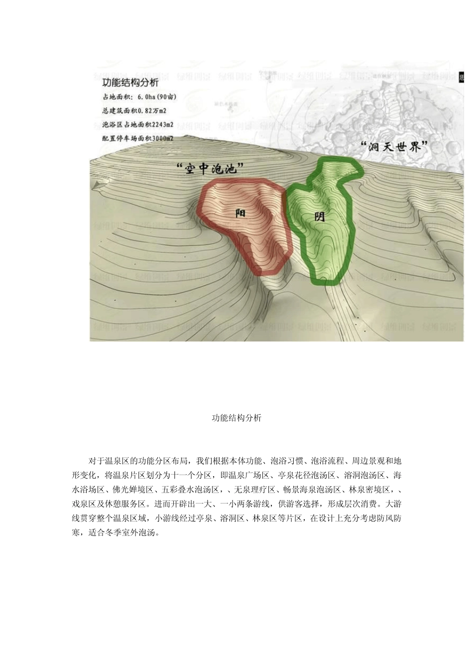 思拉堡温泉小镇之设计篇：福溪洞天琴海八泉(绿维创景)_第3页