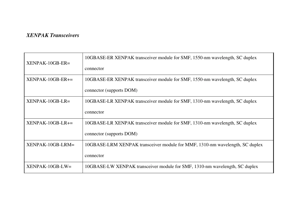 思科10G模块常见类型及常见板卡支持的10G模块型号_第2页