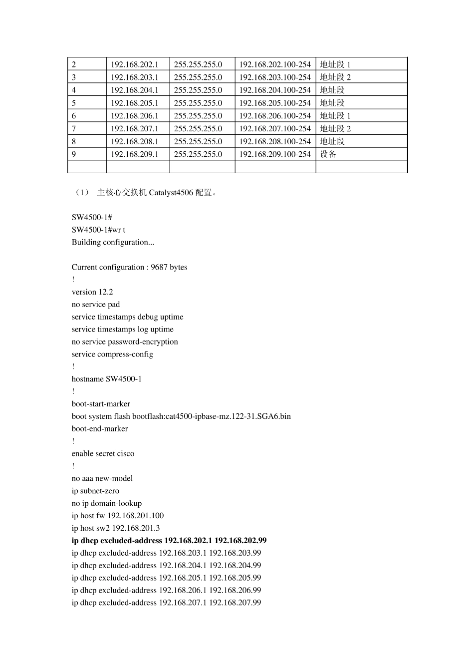 思科4506路由器全网络配置方案_第2页