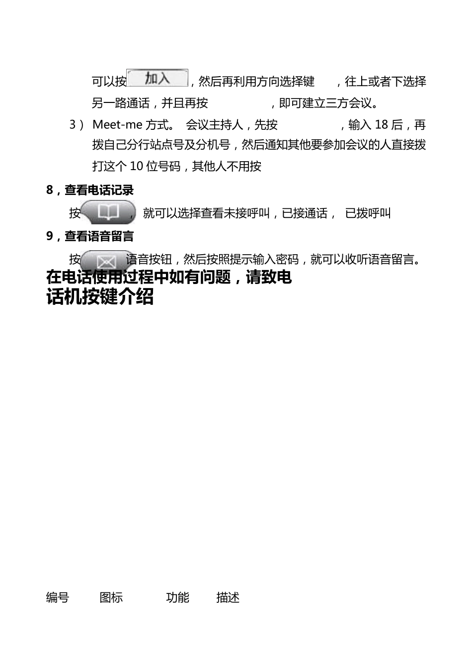 思科IP电话用户使用手册_第3页