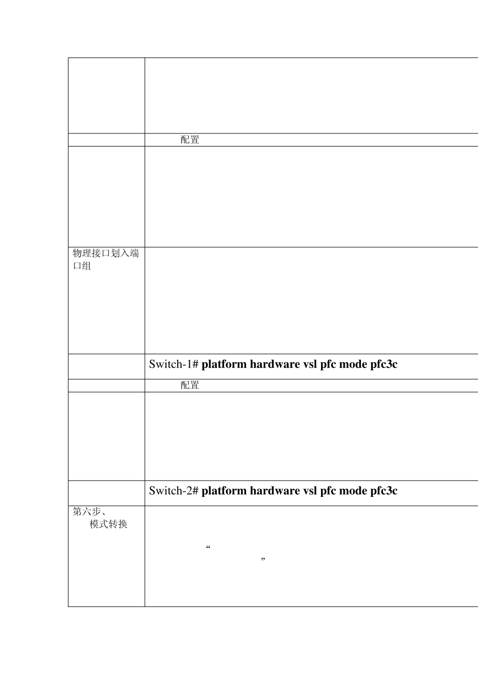 思科VSS虚拟交换系统详细配置命令_第2页