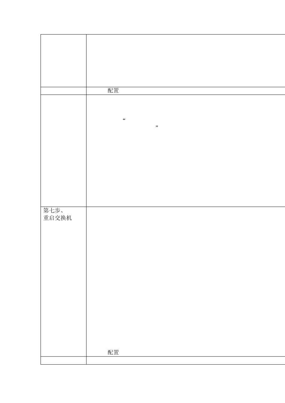 思科VSS虚拟交换系统详细配置命令_第3页