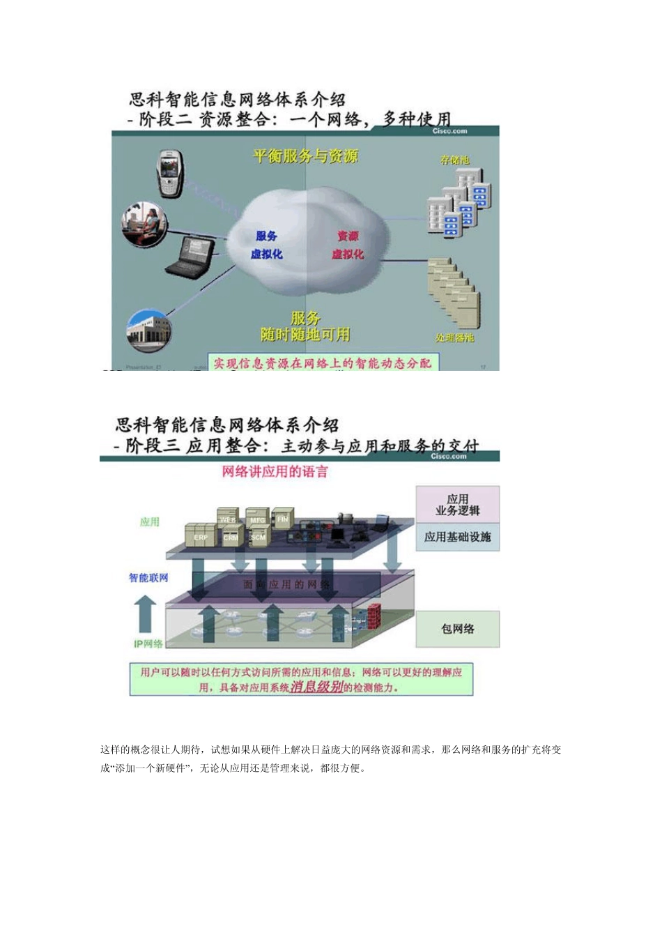 思科中小企业网络方案设计及相关产品培训总结_第3页