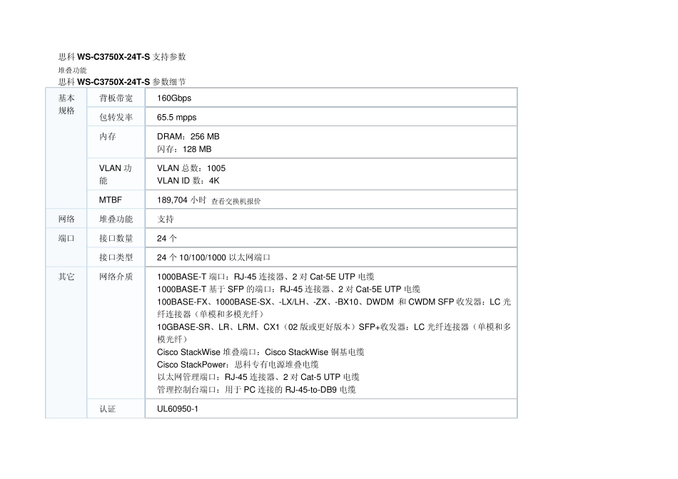 思科交换机WSC3750X24TS_第1页