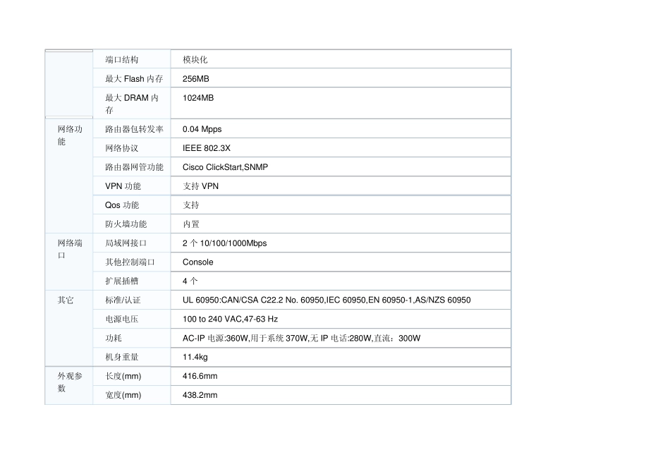 思科交换机WSC3750X24TS_第3页