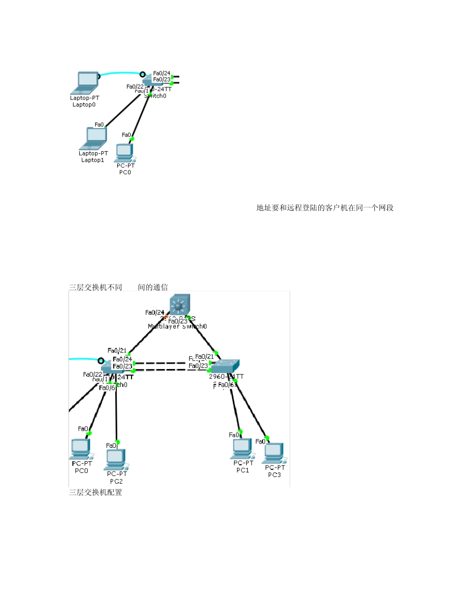 思科模拟器配置命令_第2页