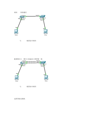 思科模拟器配置命令