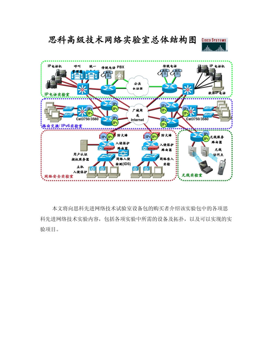 思科网络实验室手册withoutedu_第2页