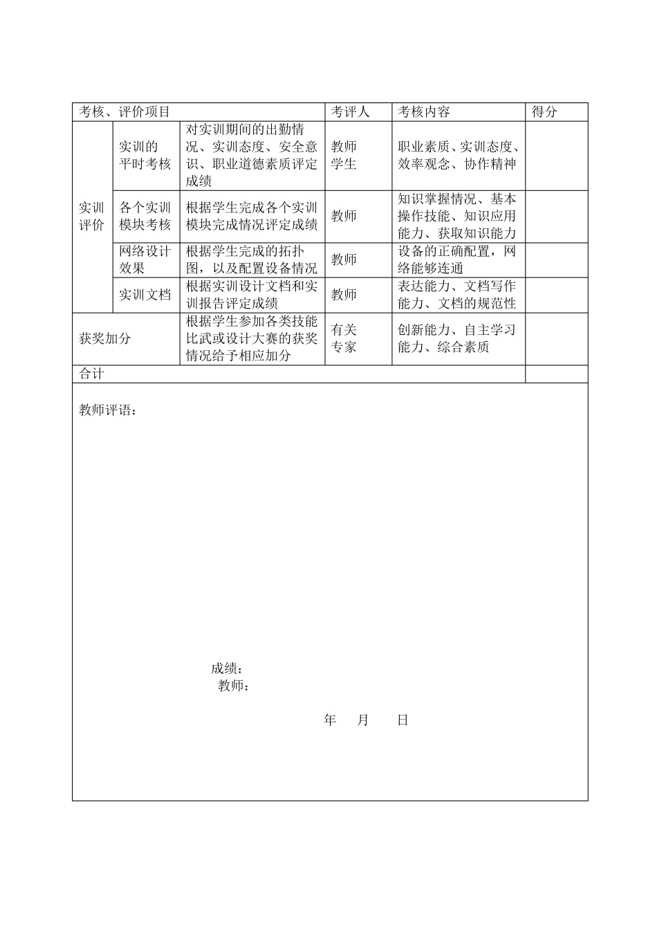 思科网络设计实训报告_第3页