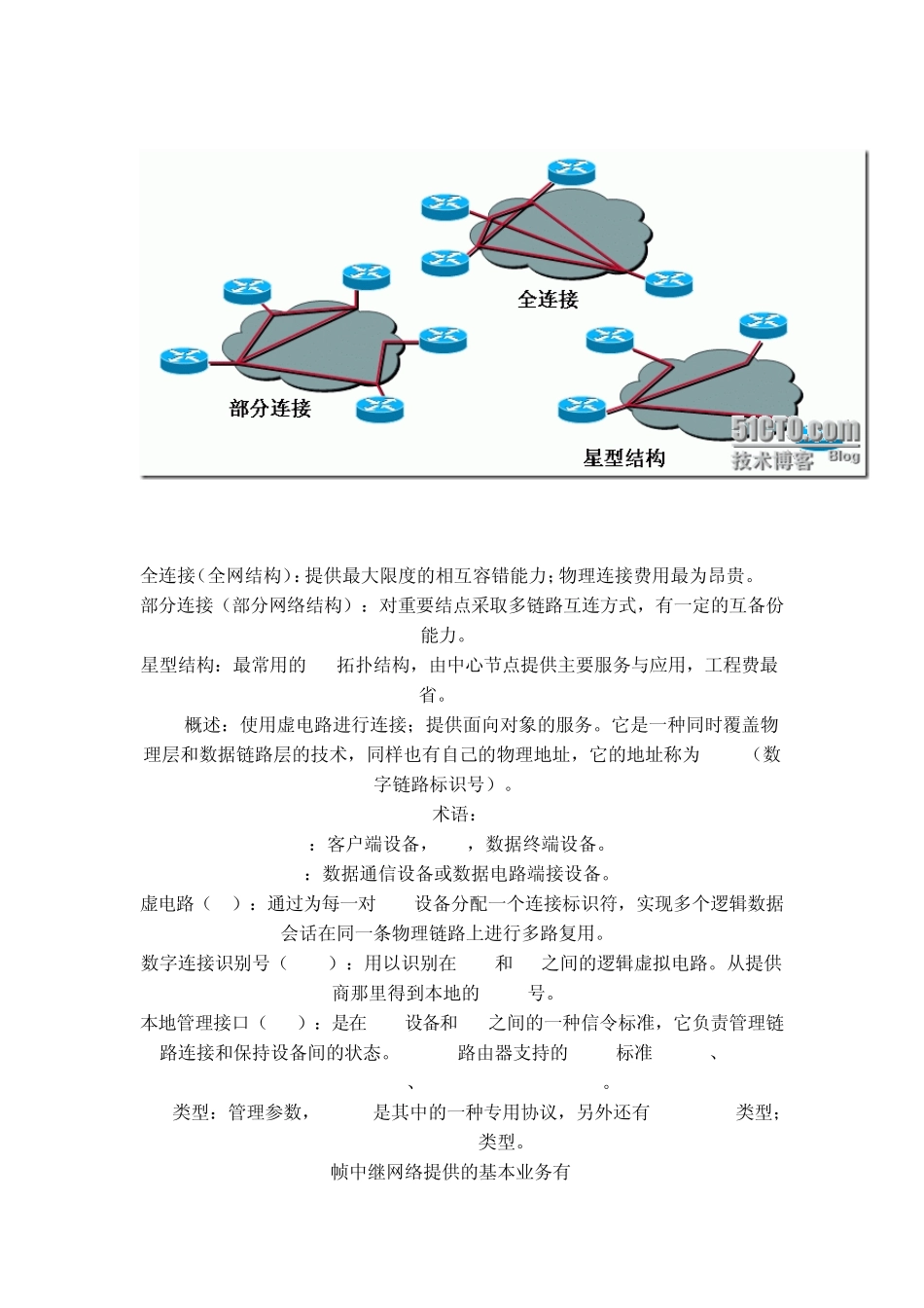 思科路由器帧中继配置_第2页