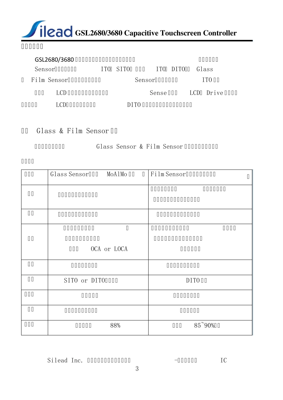 思立微Silead电容屏Sensor设计指南II1_第3页