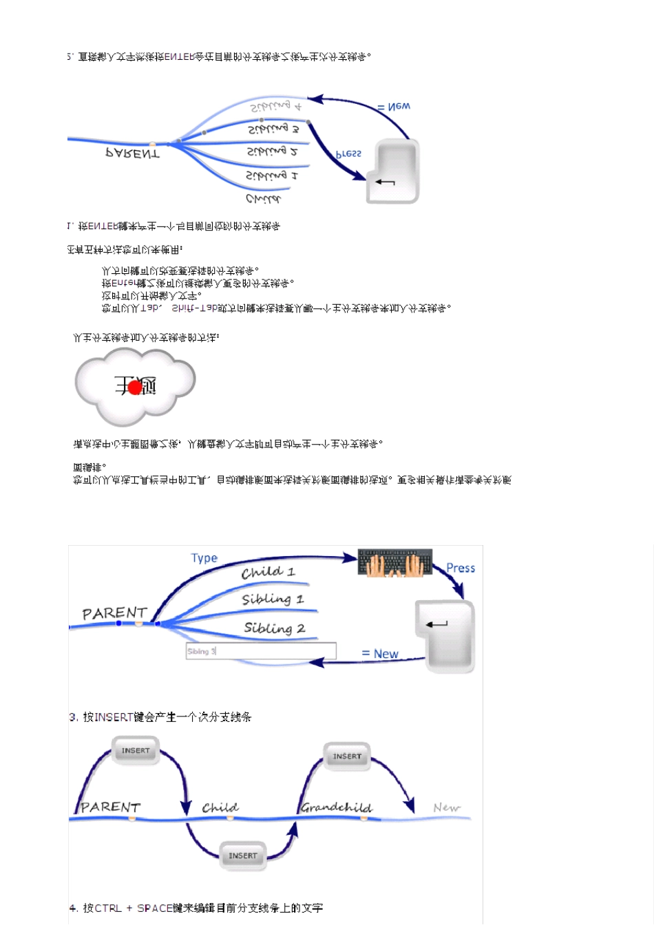 思维导图软件imindmap_4教程_第3页