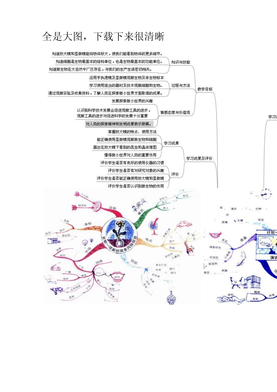 思维导图软件应用使用方法思维导图图片大全_第1页