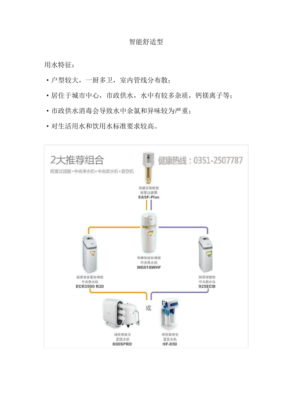 怡口净水全屋解决方案_第3页