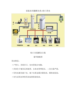 怡口净水全屋解决方案