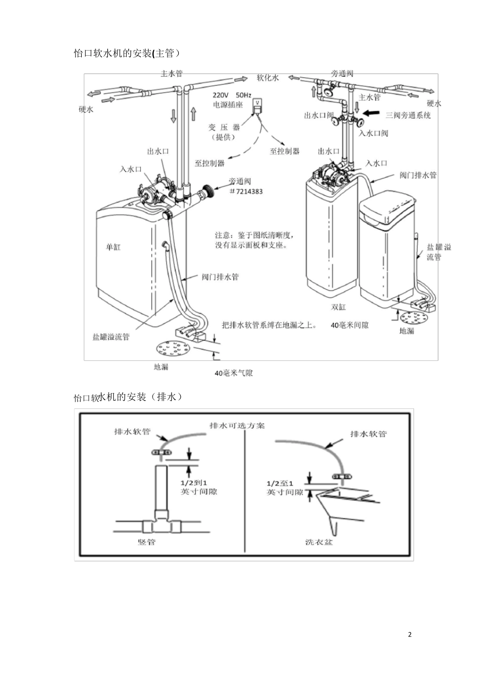 怡口安装与调试_第2页