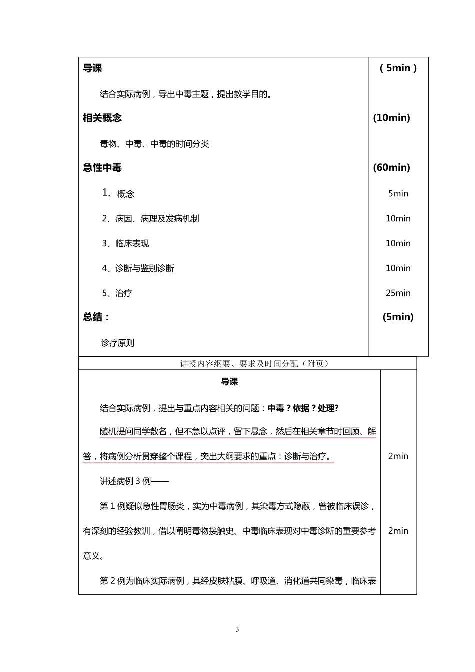 急性中毒教案(2014529)_第3页