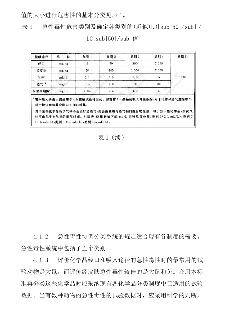 急性毒性(GB205922006)_第3页