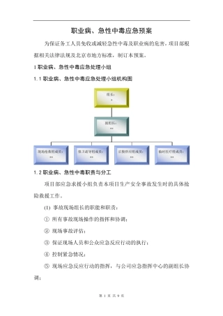 急性职业中毒应急预案