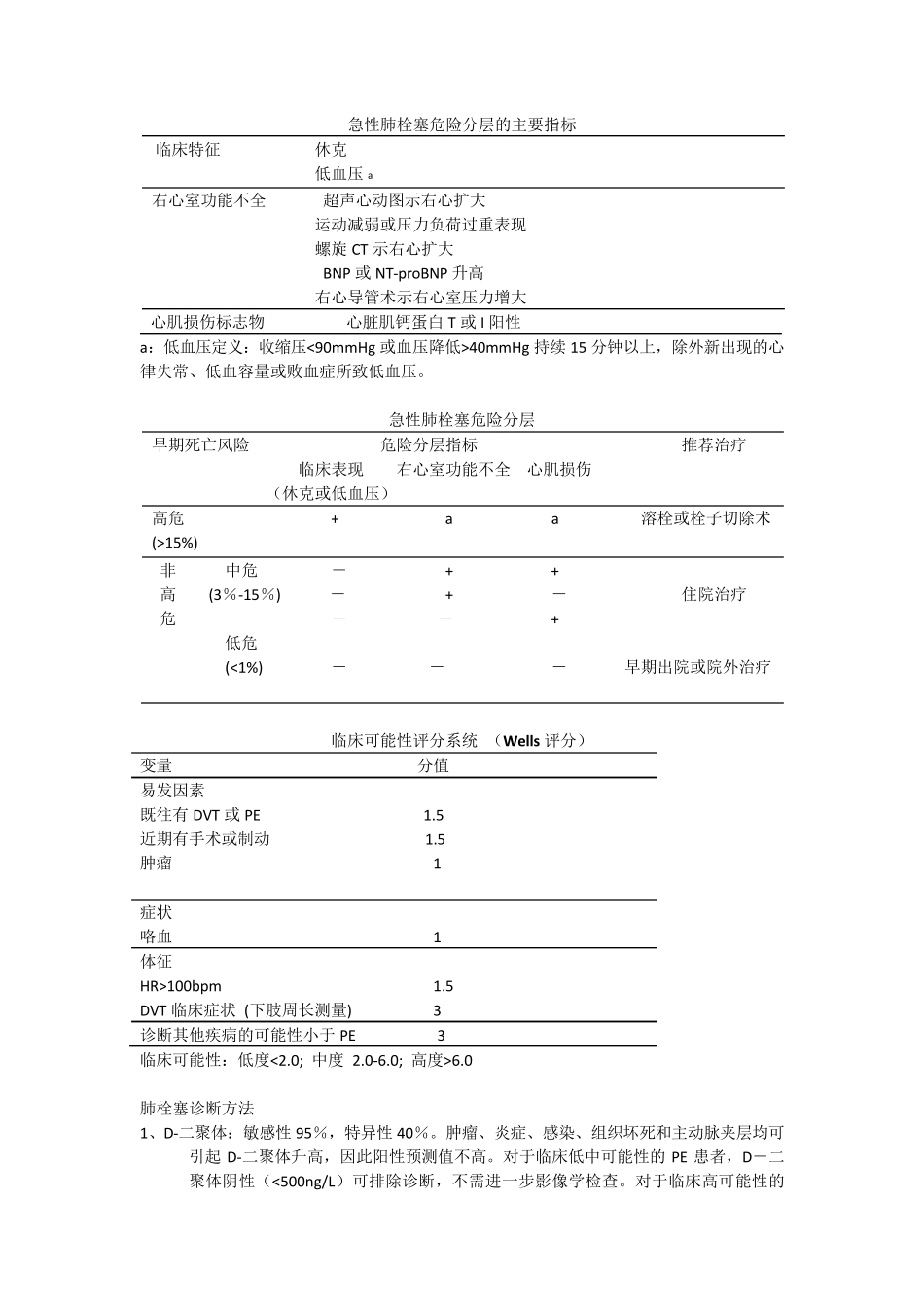 急性肺栓塞诊治指南_第2页