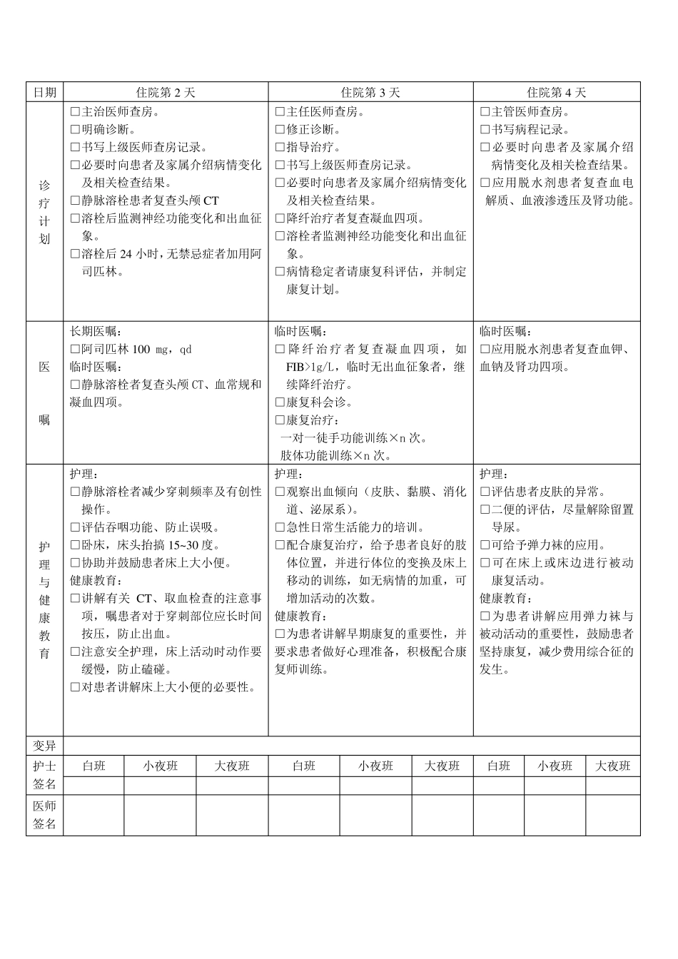 急性脑梗塞(临床路径)_第3页