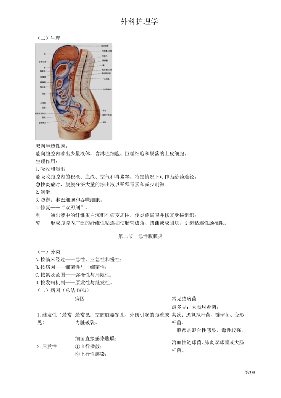 急性腹膜炎病人的护理_第3页