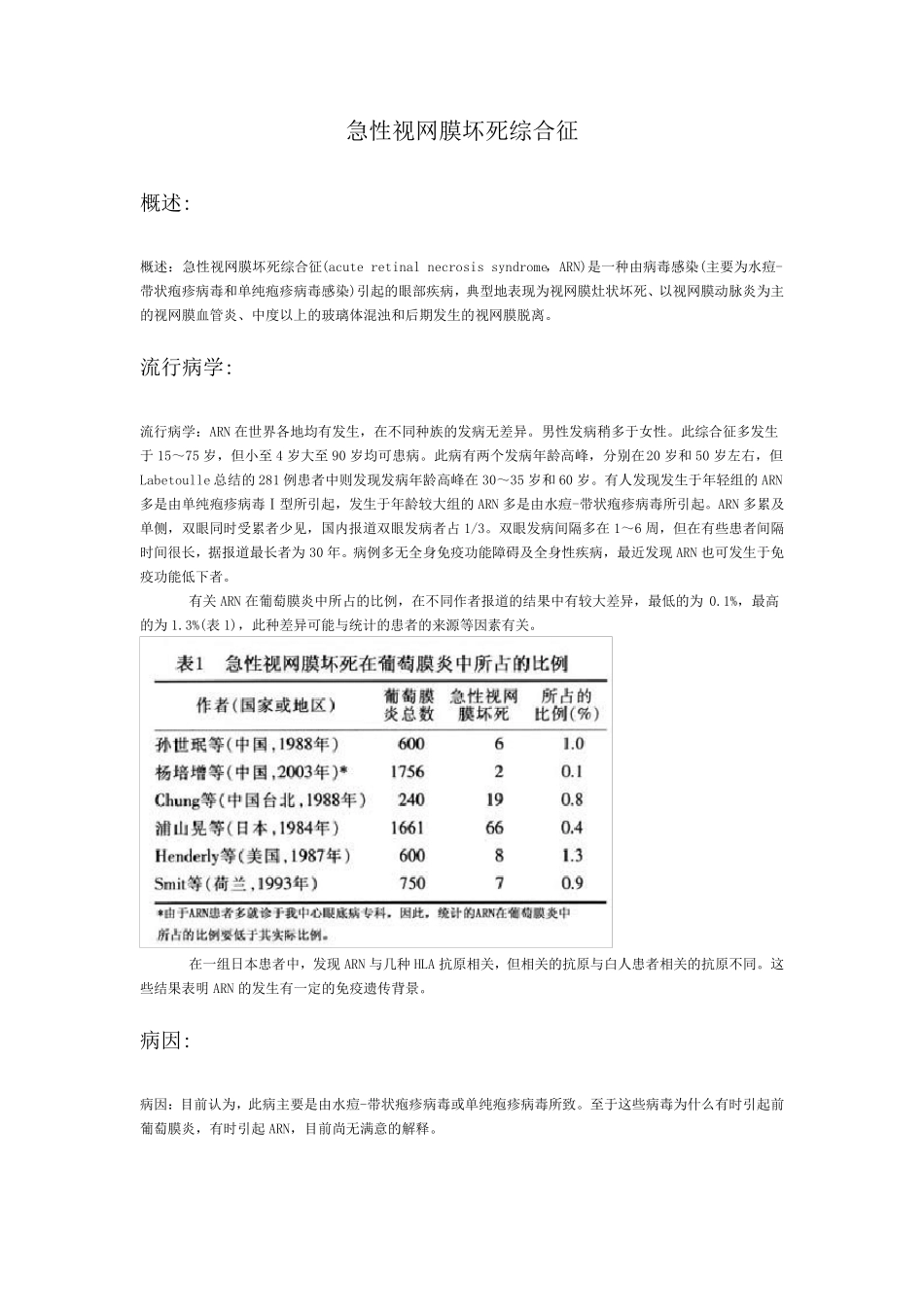 急性视网膜坏死综合征_第1页