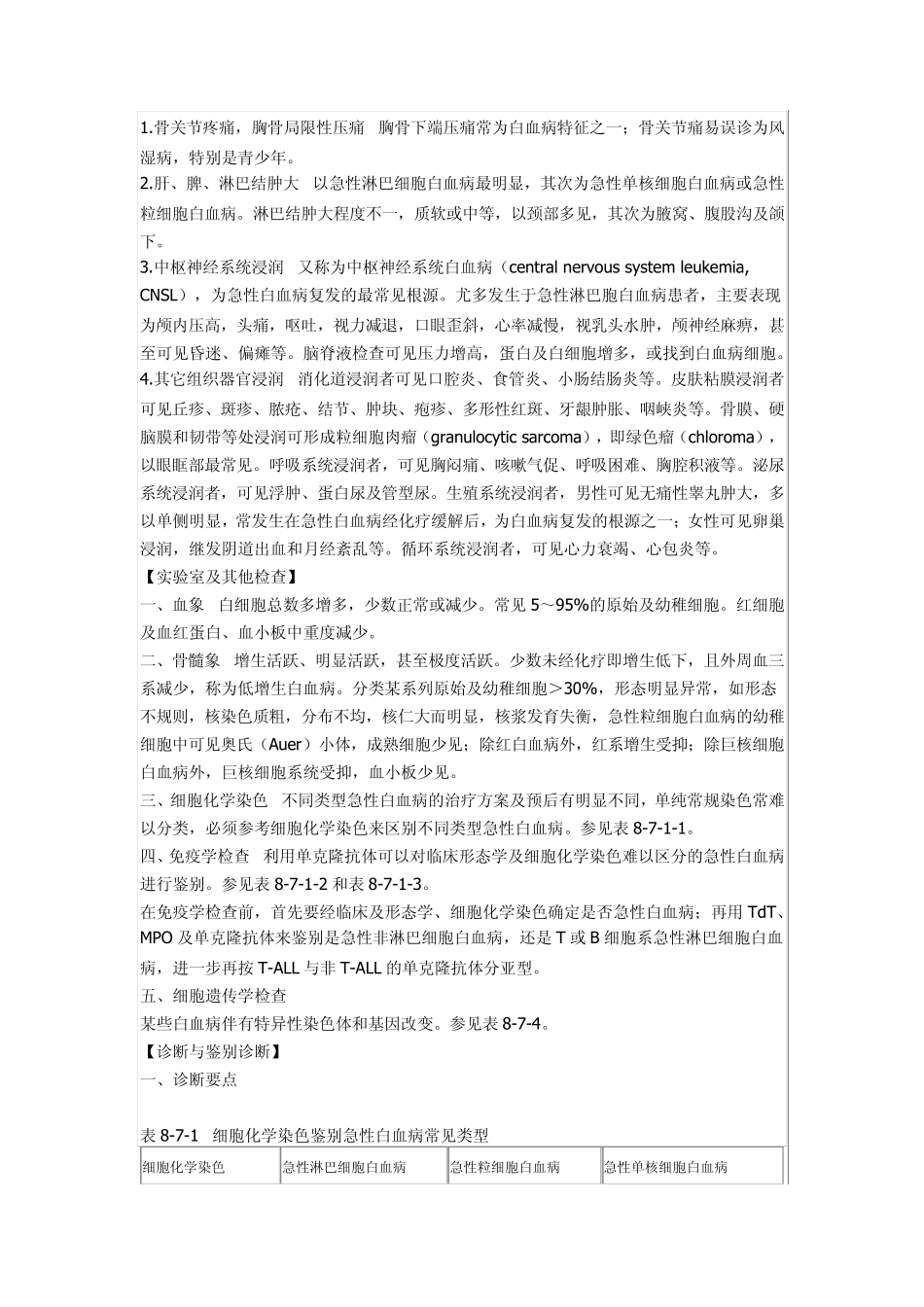 急性非淋巴细胞白血病诊疗方案_第3页