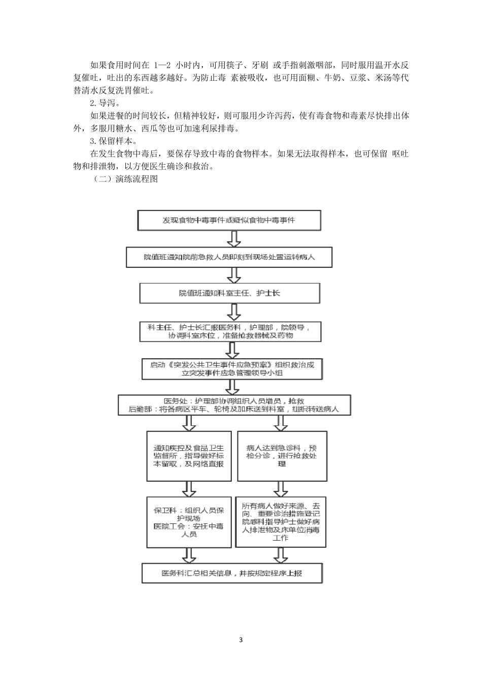 急性食物中毒的应急演练_第3页