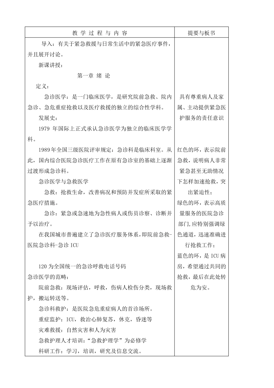 急救护理学教案_第2页