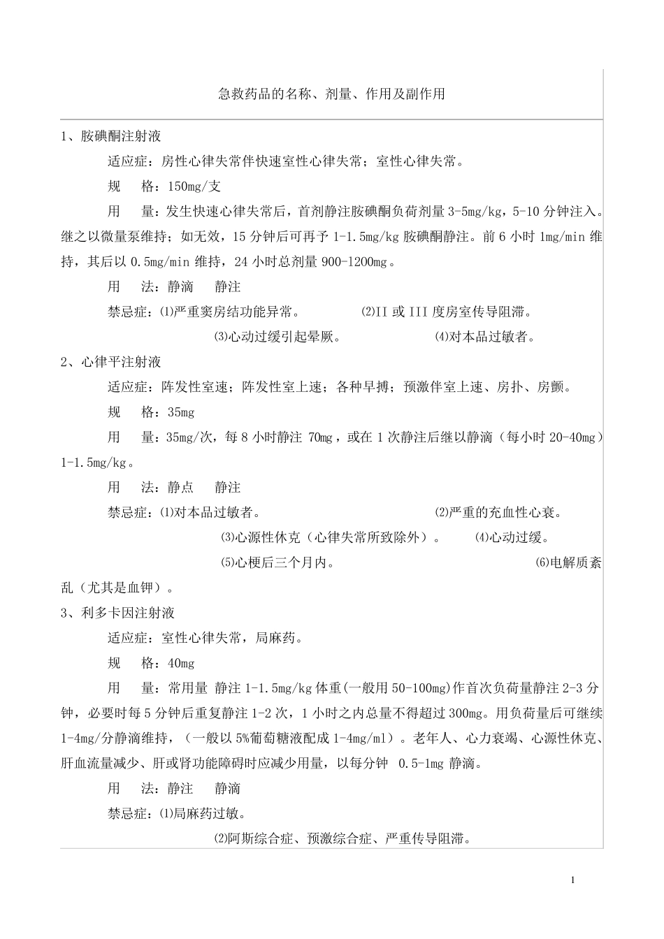 急救药品的名称、剂量、作用及副作用_第1页