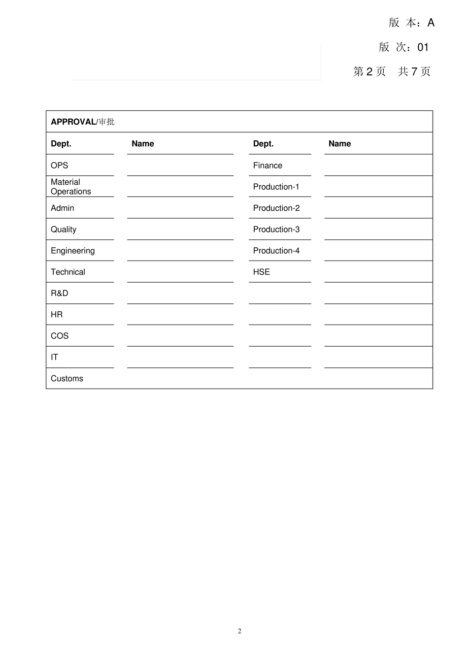 急救药箱管理指引(中英文)_第2页