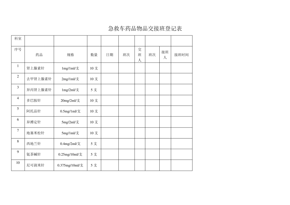 急救车药品物品登记交接班表_第1页