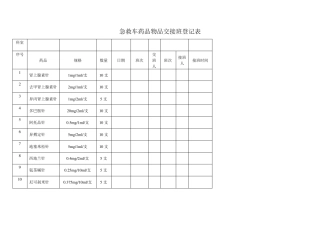 急救车药品物品登记交接班表