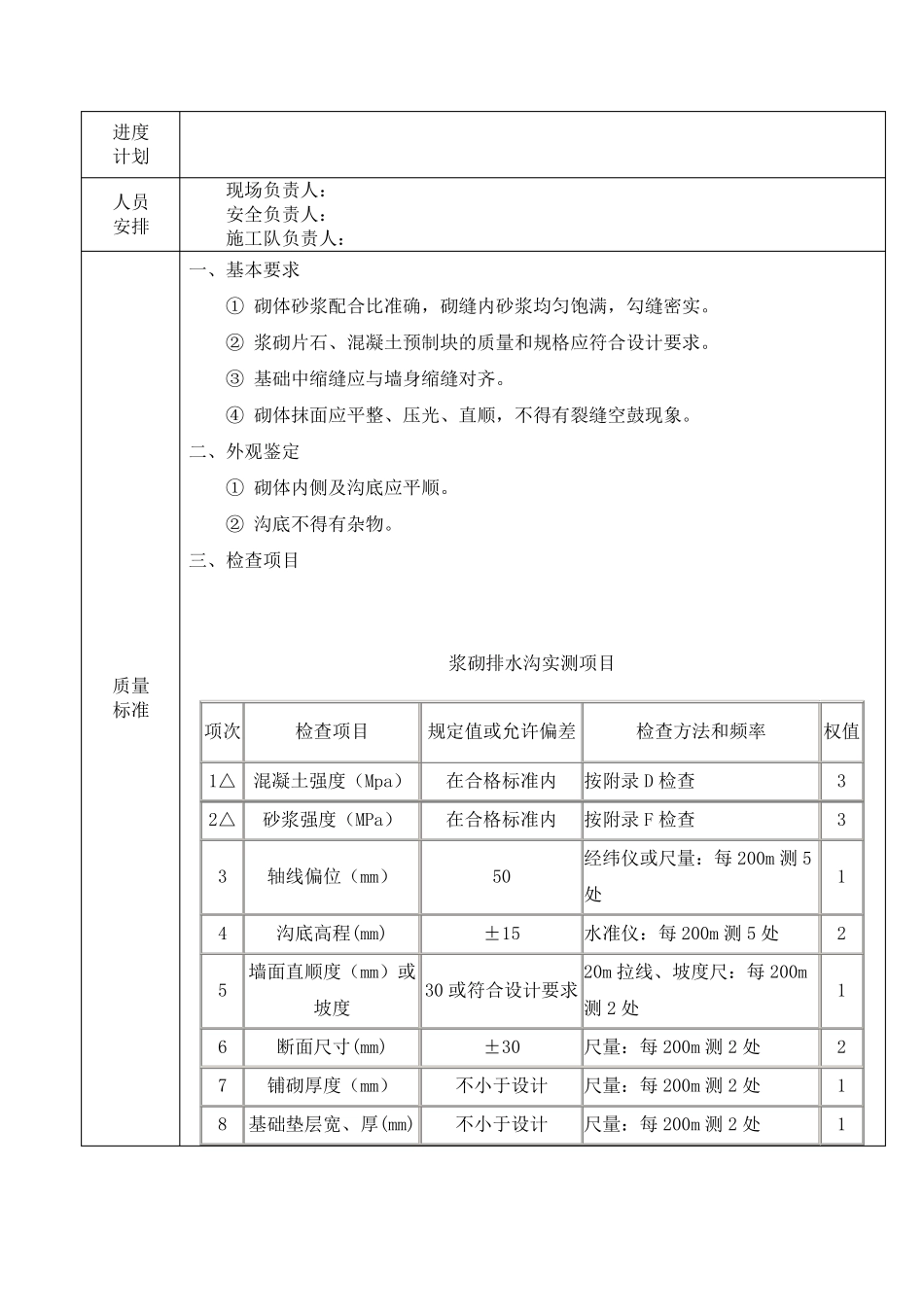 急流槽施工技术交底_第2页