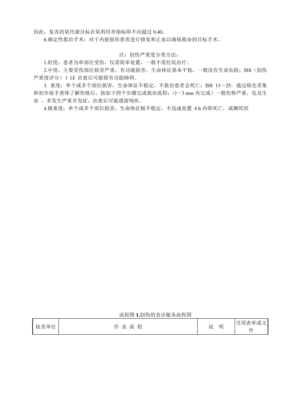 急诊六个重点病种的急诊服务流程与规范_第3页